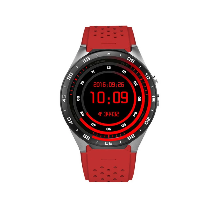 symfury smartwatch