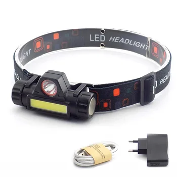 

2 LED COB XPE headlamp head light Torch bright USB port rechargeable frontal flashlight hoofdlamp for Camping night Lighting