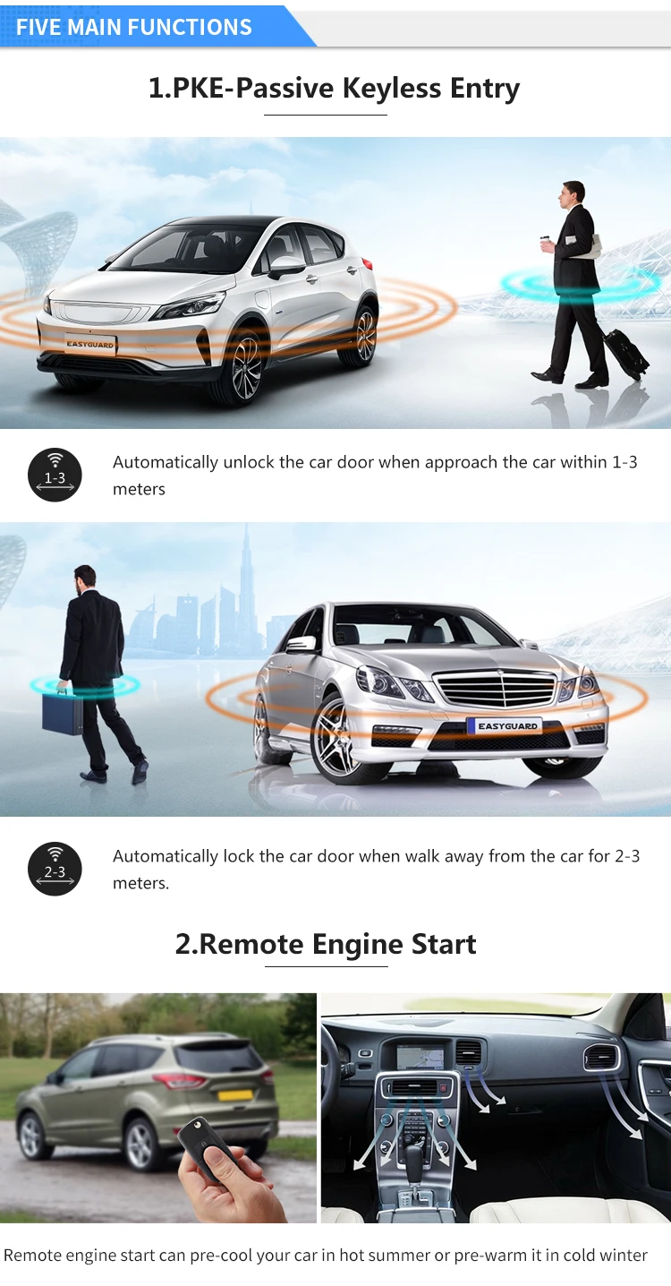 car alarm 1