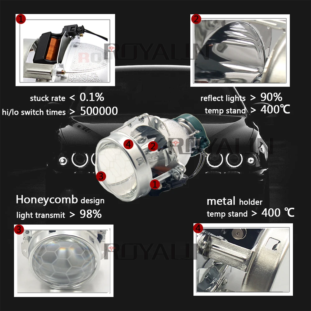 ROYALIN проектор фары bi xenon объектив EVOX 2 0 D2S лампы для BMW E39 E60 Ford Audi A6 C5 C6 W211 Passat B6 Skoda