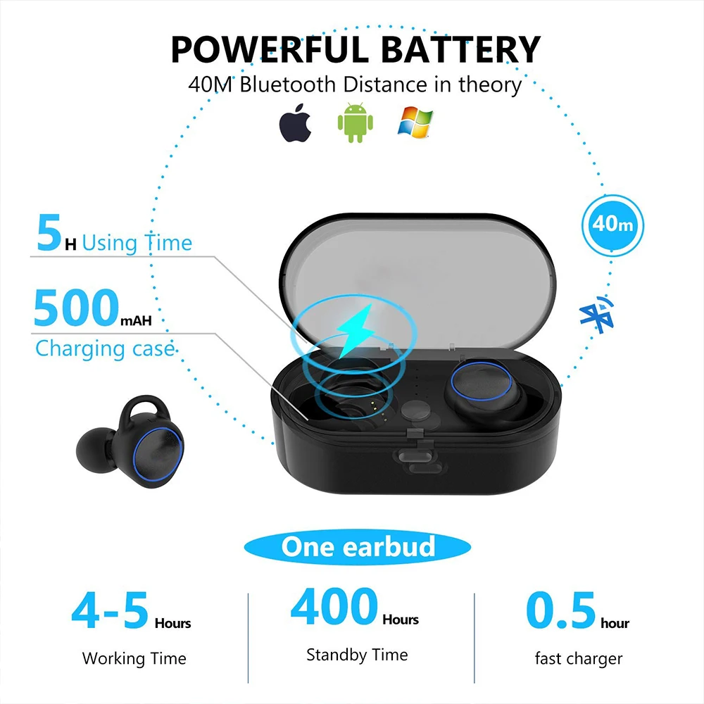 Samload T02 Bluetooth 5.0 Earphones Stereo in ear Earbuds Mini Games Headphones For Apple iPhone Headset 7 8 X Xs Xr Xiaomi Sony