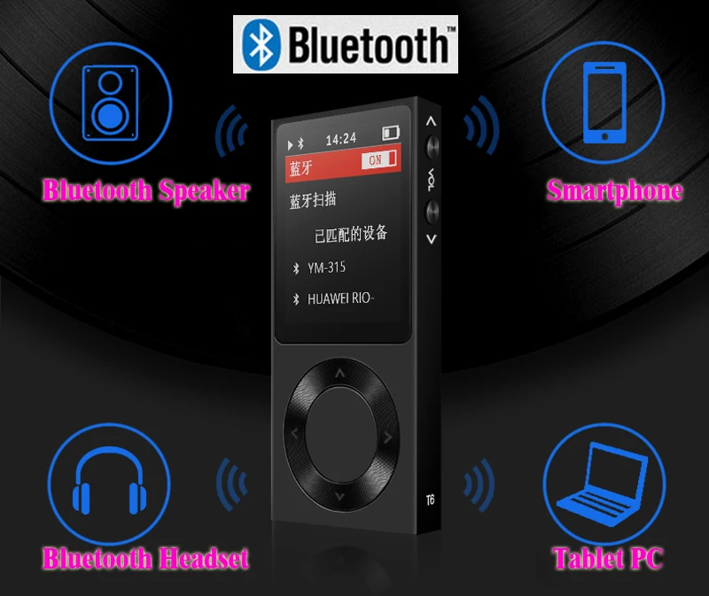 BENJIE T6 Hifi MP3 плеер Bluetooth 4,0 портативный DSD HiFi Звук без потерь Музыкальный плеер-поддерживает до 256 ГБ