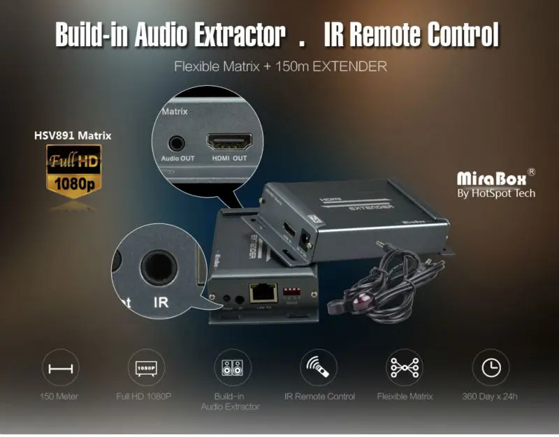 MiraBox HDMI матричный удлинитель 1080P через IGMP переключатель поддержка 16 отправителей 236 приемники с ИК-контролем по IP Ethernet удлинитель