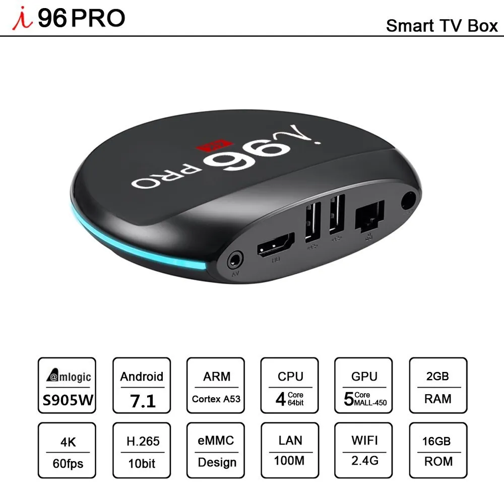 

I96 PRO Smart TV Box Android 7.1 2GB Ram 16GB Rom AMLOGIC S905W 2.4G WIFI BT 4.0 4K USB3.0 H.265 Google Play IP TV Set Top Box