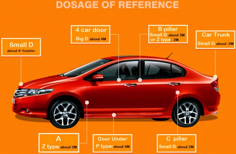 Автомобильная наклейка на дверь уплотнительная прокладка для seat leon ibiza Alhambra lada niva