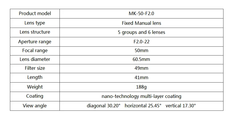 camera lens
