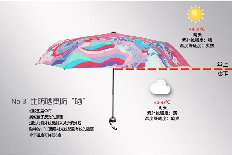 Лес партия Творческий узор 3 складной зонтик женщин двойной утолщение зонт УФ-зонтик, артикул 04A1C58