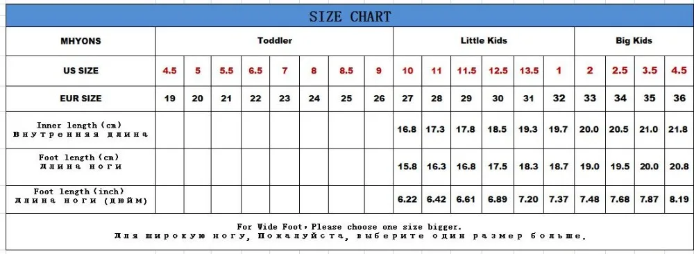 size