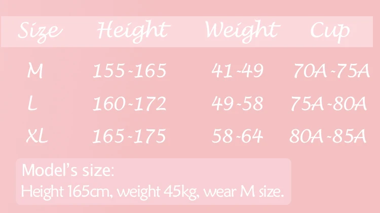 size
