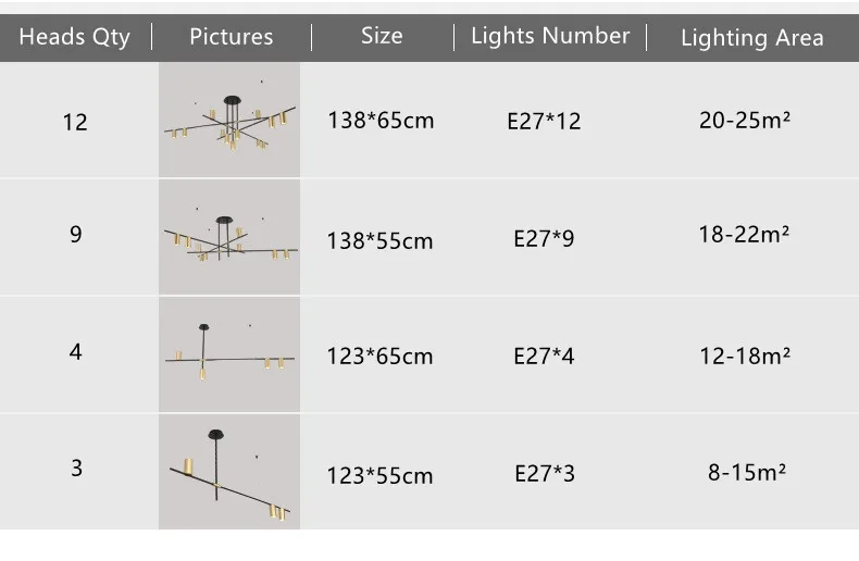 Modern Nordic Led Chandelier Lighting Living Room Kitchen Lustre Art Deco Chandeliers13