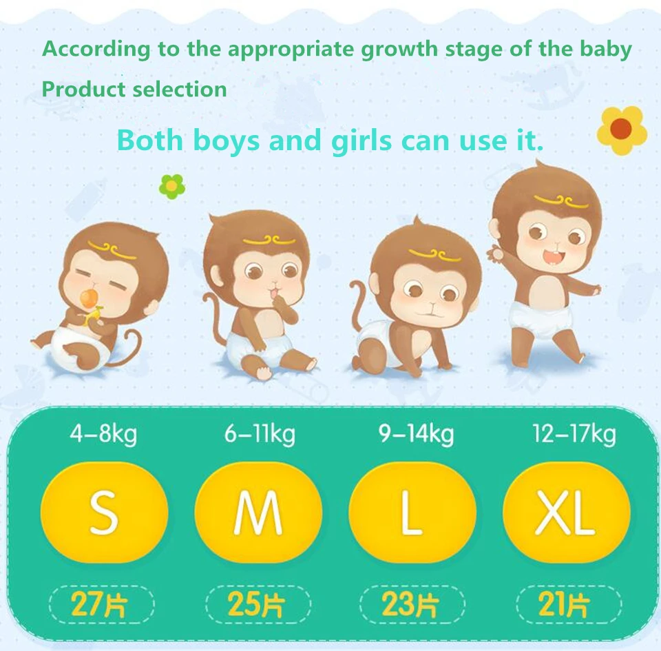 Хлопчатобумажные Подгузники детские водопоглощение мальчики и девочки универсальная моча не мокрая удобная мягкая герметичная моча