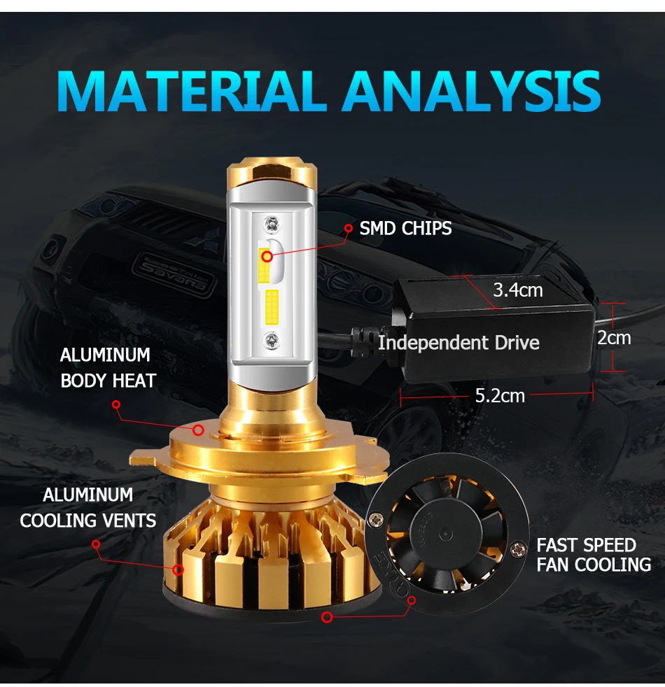 HlXG Mini H11 H4 H7 светодиодный фонарь 4300K CANBUS для автомобильных фар H8 9006 9005 HB3 HB4 белый желтый лм/комплект автомобильных фар