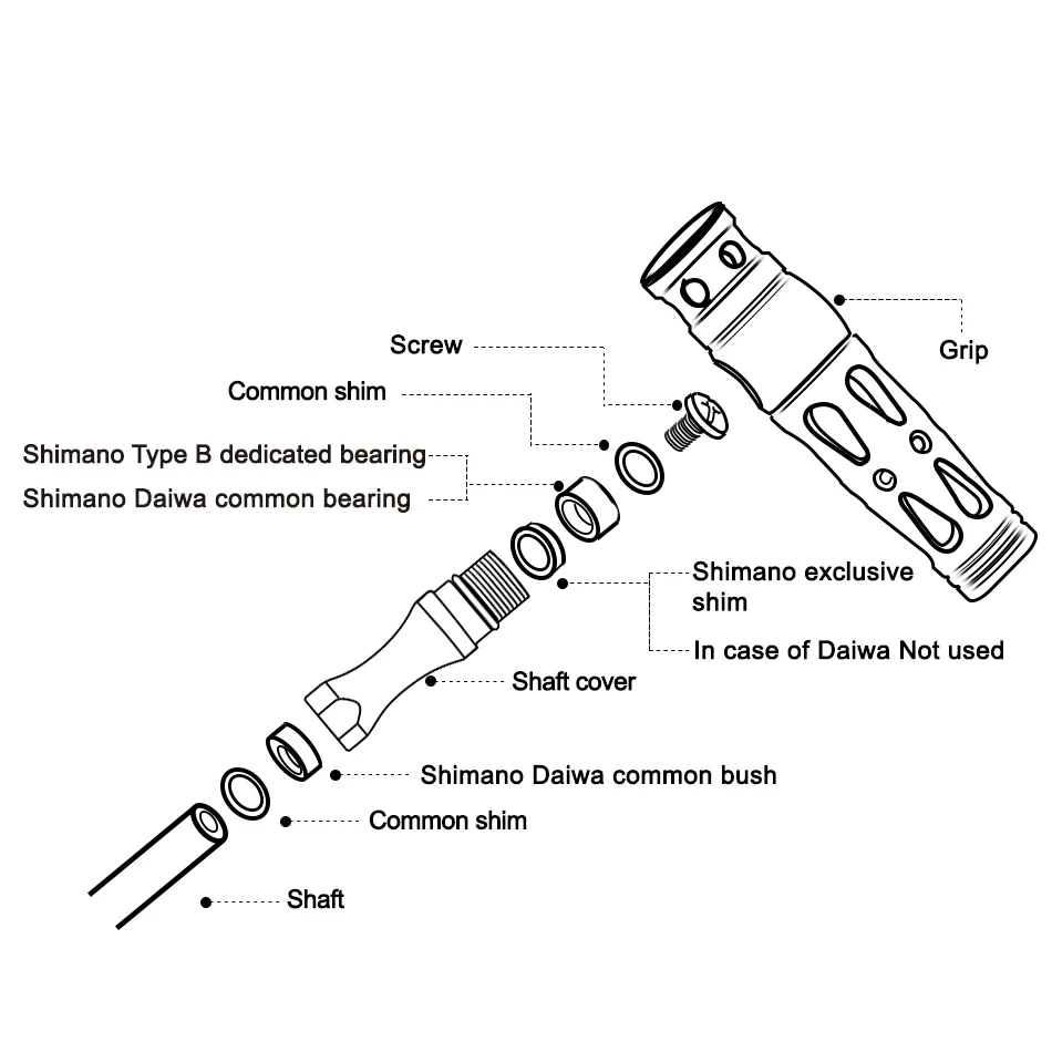 com compartilhamento para shimano b & daiwa