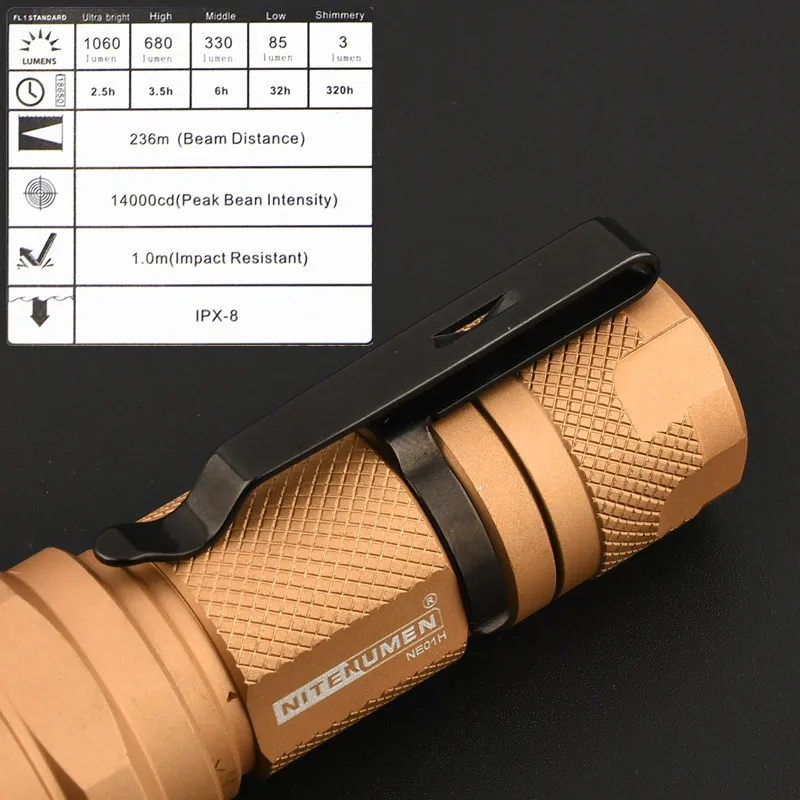 NE01 Bike Flashlight (15)