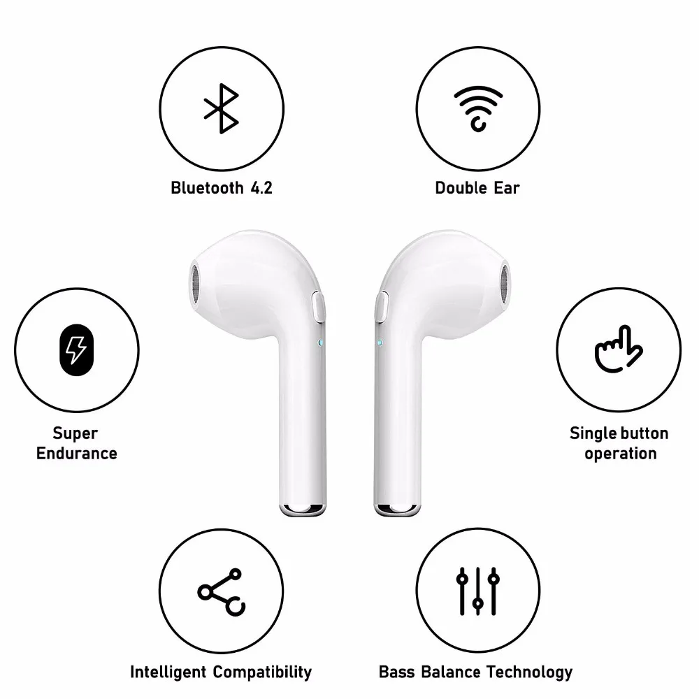 Bluetooth Wireless Earbuds  i7s tws Earphone Stereo Headset Music Wireless Headphones For iPhone Samsung HUAWEI Xiaomi 
