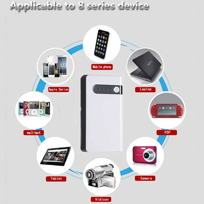Jump Starter 20000mAh 12V Portable Car Charger Multi-function Start Jumper Emergency Car Battery Booster Buster Jumpstarter
