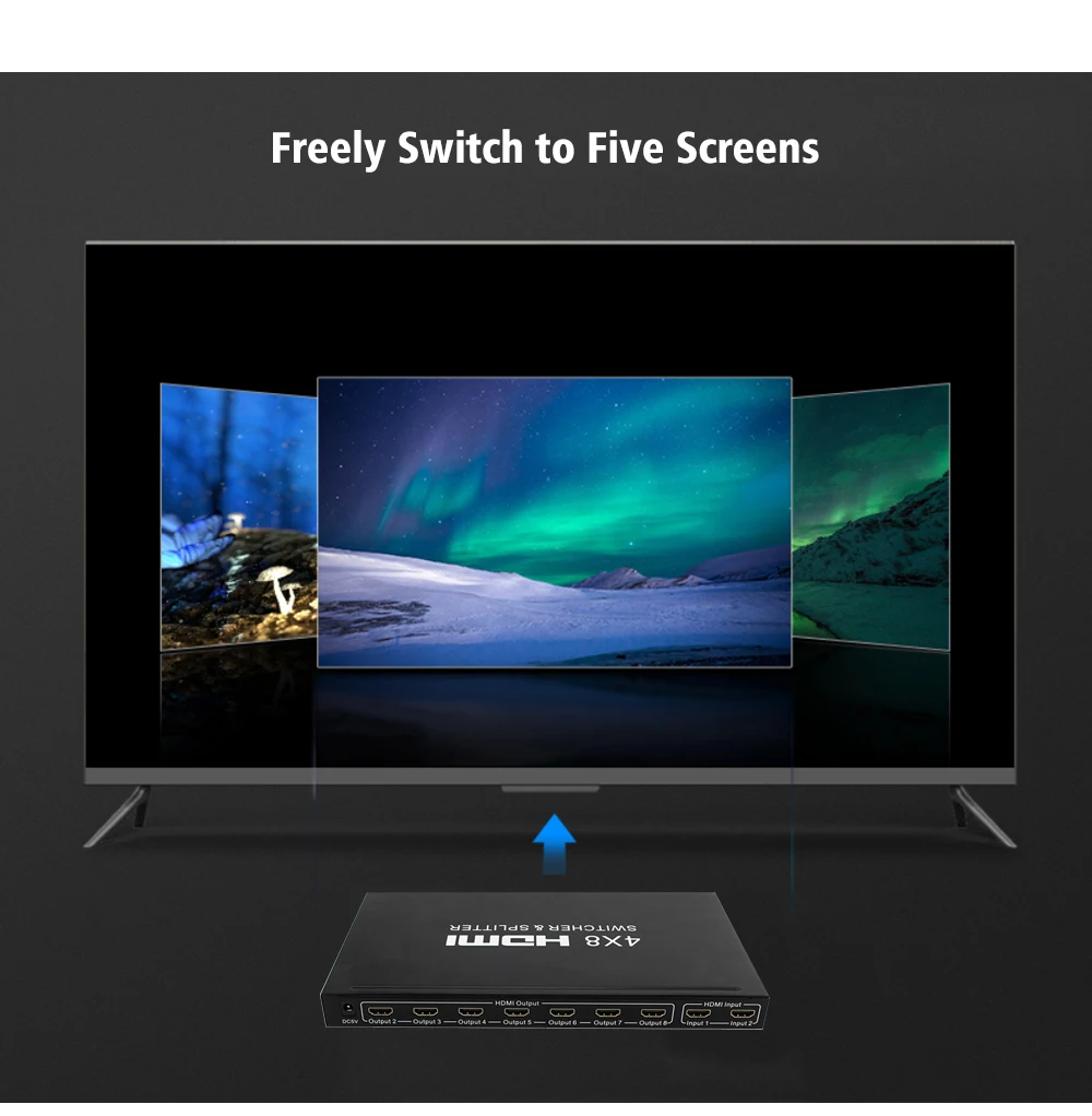 HDMI матрица 4x8 HD 4K 2K переключатель сплиттер 3D 1080P 4 вход 8 Выход HDCP преобразователь