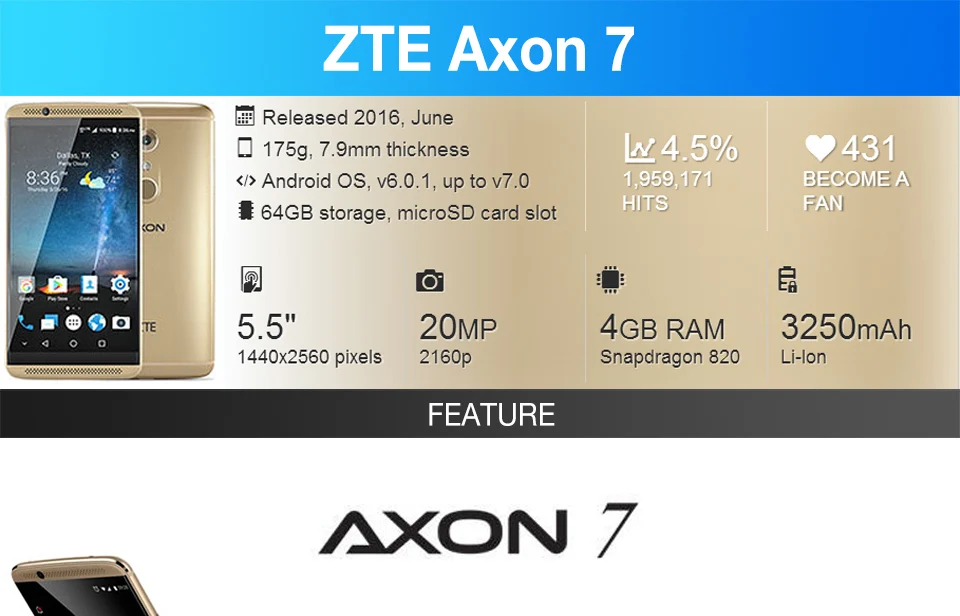 Zte axon 7 grey review Competitive shipping zte axon 7 grey review VILL:- SHANKARIDAHA (JALAN