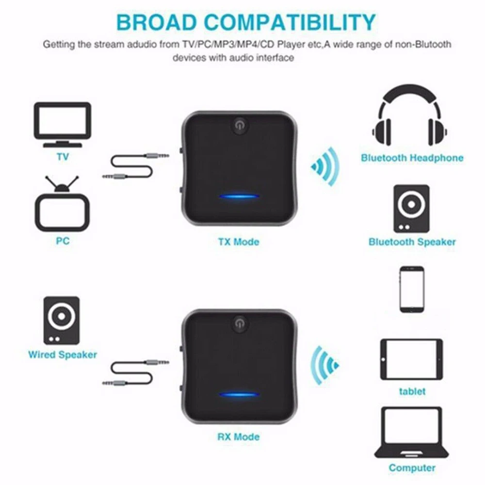Bluetooth 5,0 передатчик беспроводной HD стабильный низкий уровень задержки аудио 3,5 мм Aux/RCA оптический приемник для ТВ ПК и автомобиля и телефона аксессуары