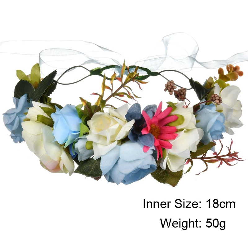 Size