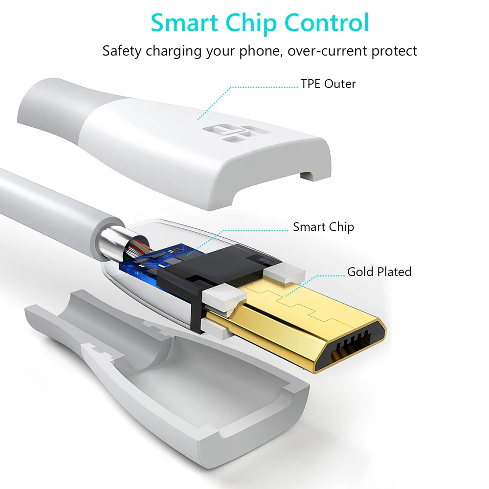 TIEGEM Micro USB кабель 2A Быстрая зарядка USB кабель для передачи данных для samsung sony LG Tablet Android usb зарядный шнур Microusb кабель для зарядки