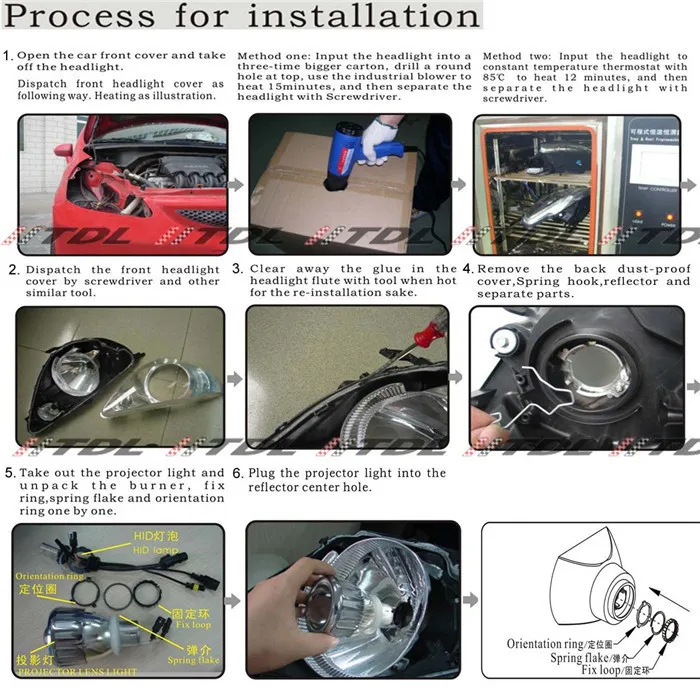 2.5HQC 2,5 дюймовый Авто HID объектив проектора авто противотуманные фары лампа H7 H4 H1 9005 9006 8000 K 6000 K с холодным катодом(CCFL) автомобиль Би-комплект Двойной Ангельские глазки