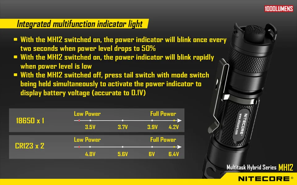 Nitecore MH12 MH12W аккумуляторной фонарик 1000 люмен XM-L2 U2 светодиодный водонепроницаемый с Nitecore 3200 мАч перезаряжаемый аккумулятор