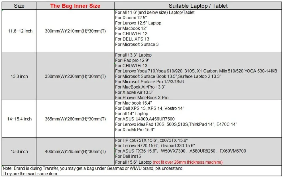 Креативный дизайн чехол для ноутбука huawei MateBook X Pro вместительные сумки 12 &quot13&quot 14