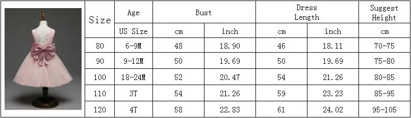 White Baby Dresses Girl Newborn 1st Year Birthday Infant Outfit Cute Princess Party Wedding Christening Dress Gown For Baby Girl (2)