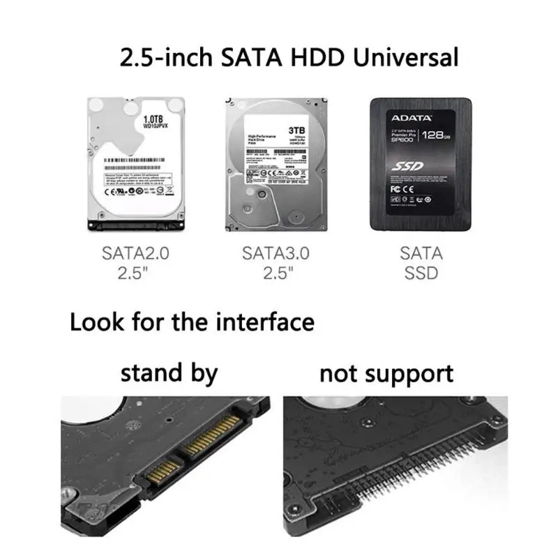 Высокая скорость корпус 2,5 дюймов USB 3,0 SATA HDD SSD твердотельный накопитель Жесткий диск Box 2 ТБ аксессуары для ноутбуков