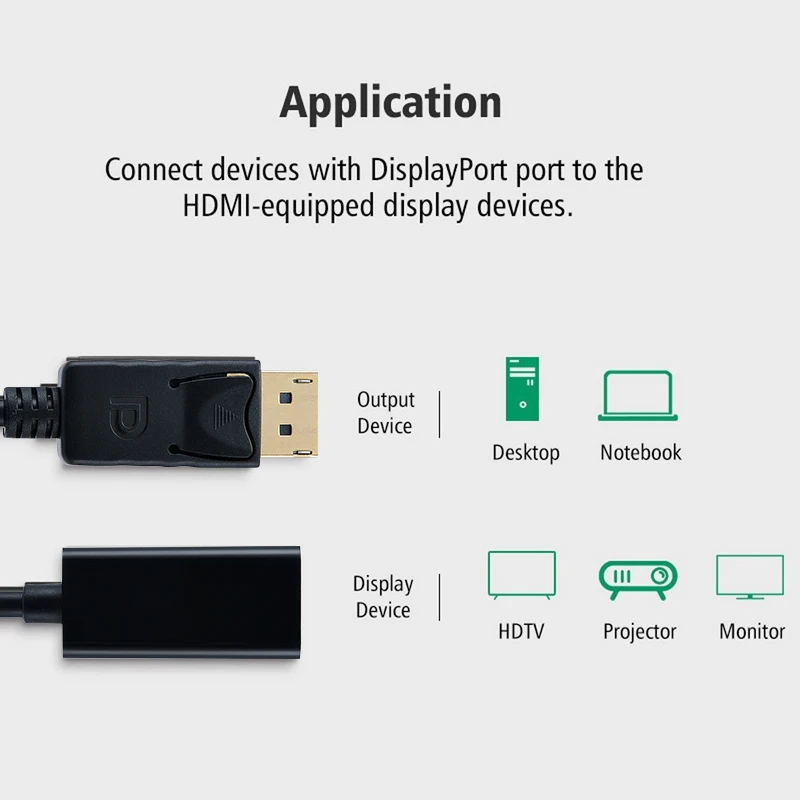 Mayitr 1pc 20cm 1080p High Quality Display Port to HDMI Cable Pro DP Male to HDMI Female Converter Cable for Lenovo Laptop TV