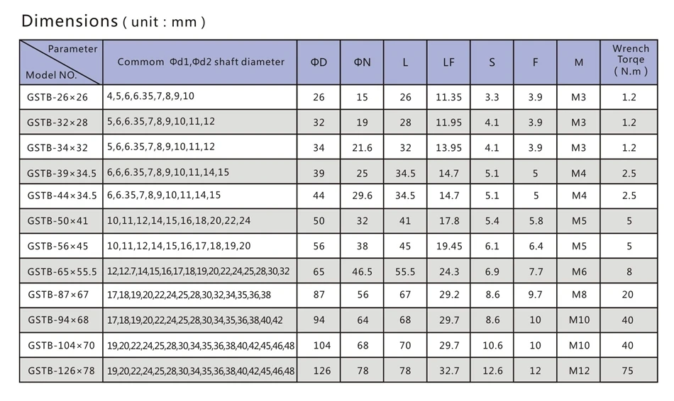 GSTB 45#-3