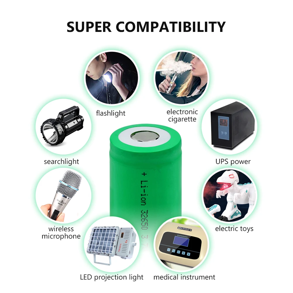 YCDC 3 7 V 8200 mAh перезаряжаемые 32650 литиевые высокоразрядные батареи аккумулятор