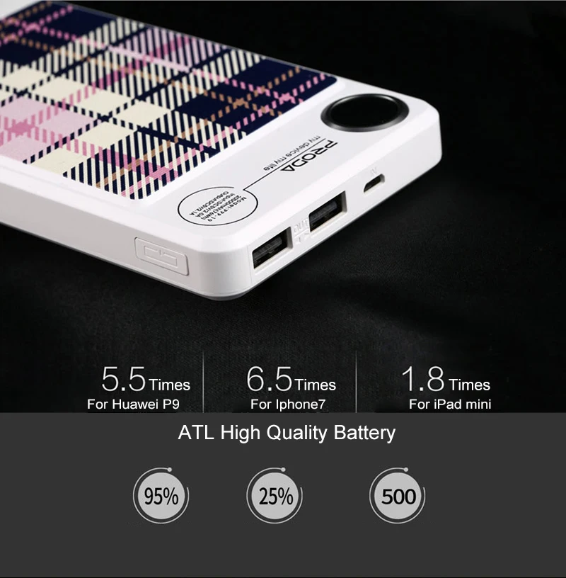 remax 20000mah kuke xq (5)