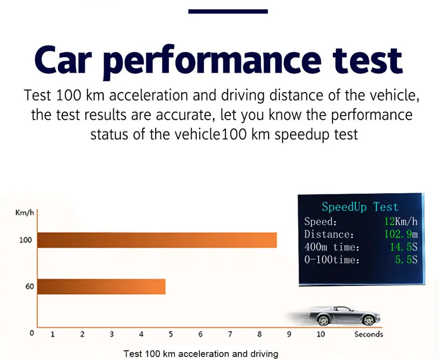 Авто HUD Автомобильный дисплей Универсальный Автомобильный дисплей цифровой плоский прицел метр лобовое стекло проектор сигнализация P15