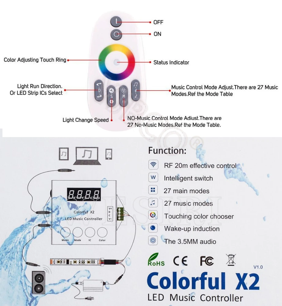 DC5-24V WS2812B WS2811 WS2813 6803 USC1903 IC цифровой прибор приемно-Светодиодные ленты музыка контроллер 1000 Пиксели цветной контролер