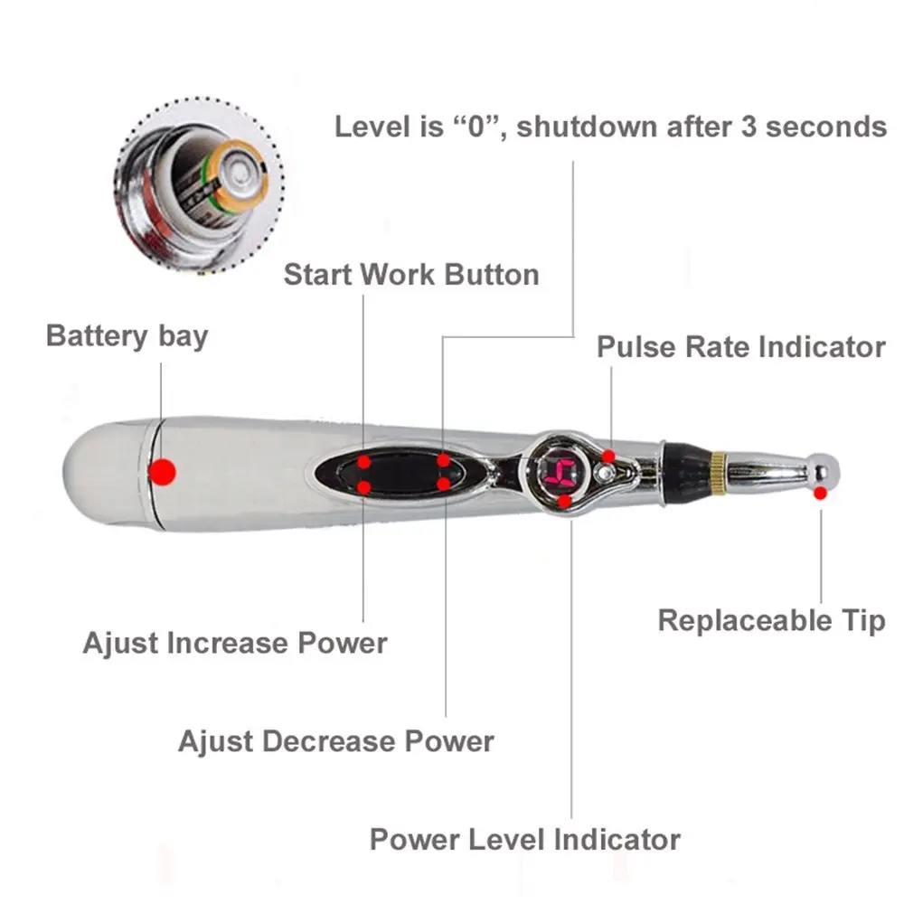 Энергетическая ручка Meridan, электронный инструмент для лечения боли, массажный инструмент, энергетическая ручка, массажер для домашнего использования, 3 в 1, массажная головка