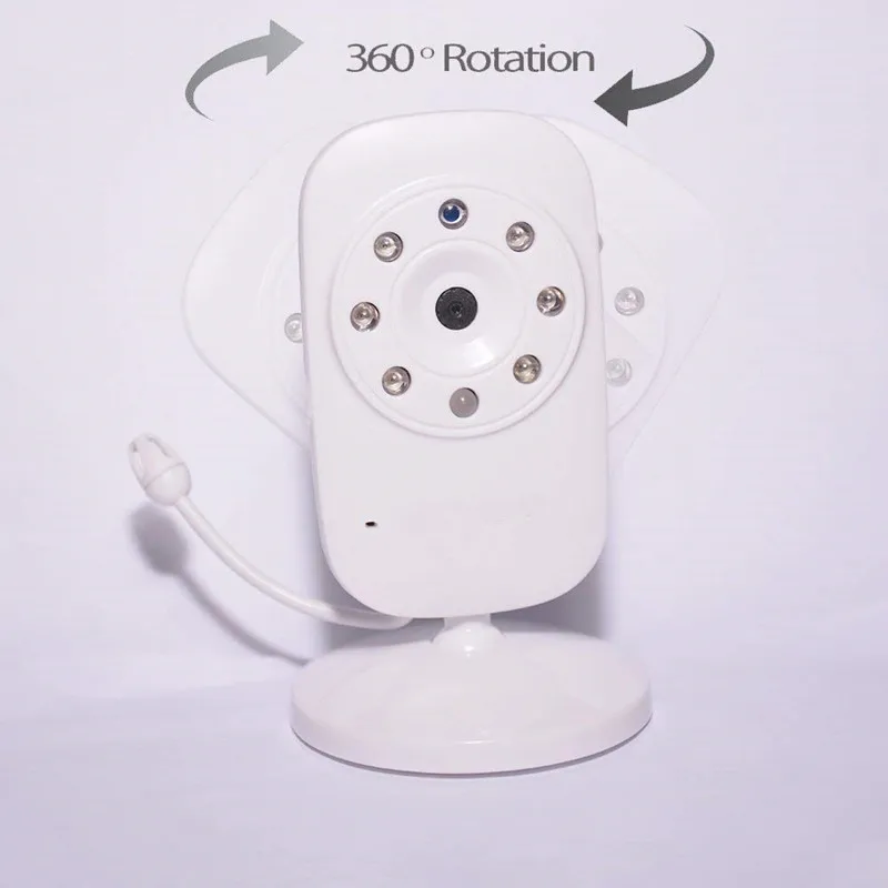 CMOS Camera