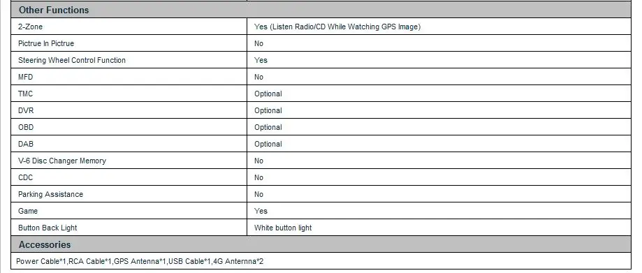 Best 7" Android 6.0 OS Car DVD for Honda Civic 2006-2011 (Right Hand Drive) with Calling Function Support & External TPMS Support 17 Best 7" Android 6.0 OS Car DVD for Honda Civic 2006-2011 (Right Hand Drive) with Calling Function Support & External TPMS Support 17