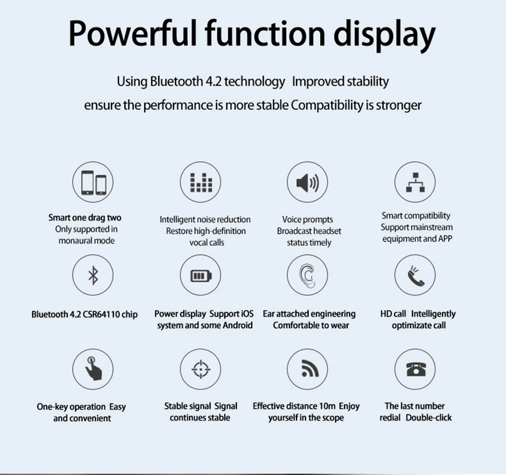 Wireless Earphone Bluetooth Earbuds With Charging Box Hi-Fi Earbuds Sport Earphone Bleutooth Earbuds For IPhone Android New