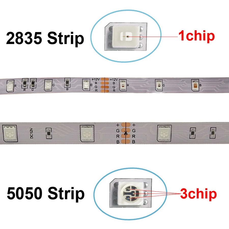 Tiras de Led conduziu a luz dc 12 2835/5050 Rgb Strip : 5m/roll