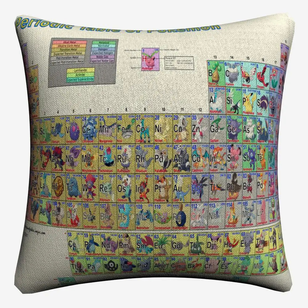 Periodic Table Anime Movie Design Decorative Cotton Linen Cushion Cover 45x45cm For Sofa Chair Pillowcase Home Decor Almofada