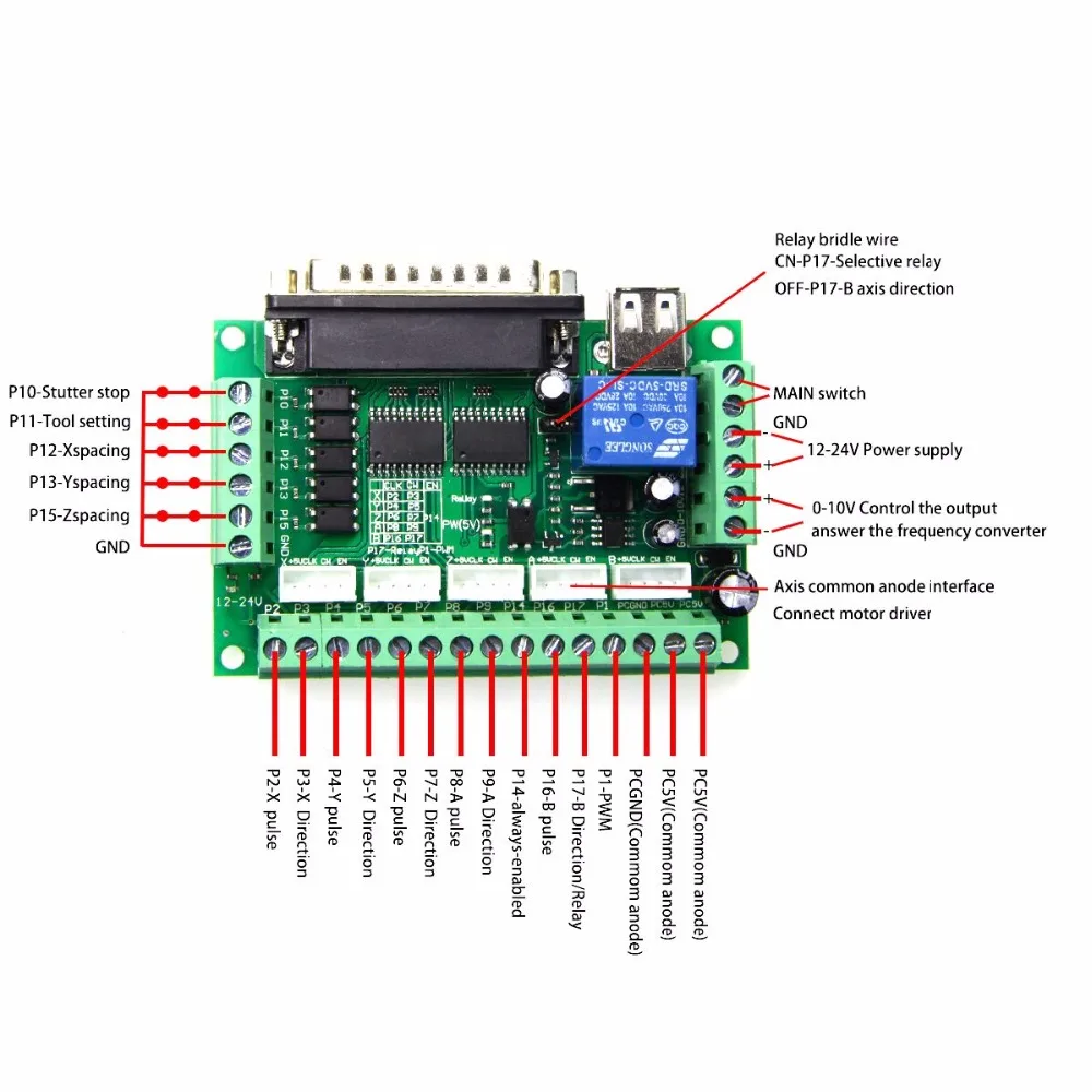 Driver cnc lpt