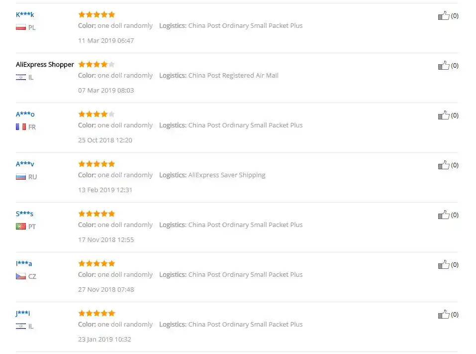 muñecas populares 2018