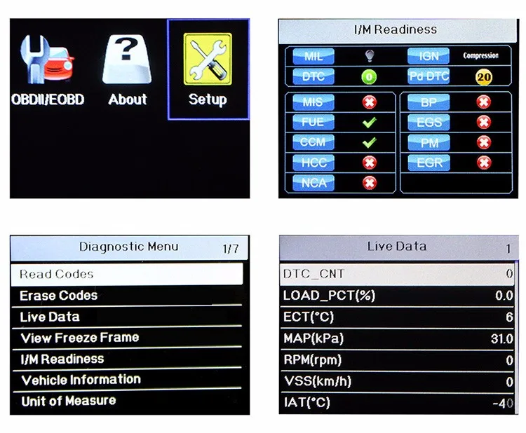 Foxwell NT201 OBD2 EOBD может сканер автомобильный код считыватель сканер диагностический инструмент автомобильный OBDII OBD 2 сканер