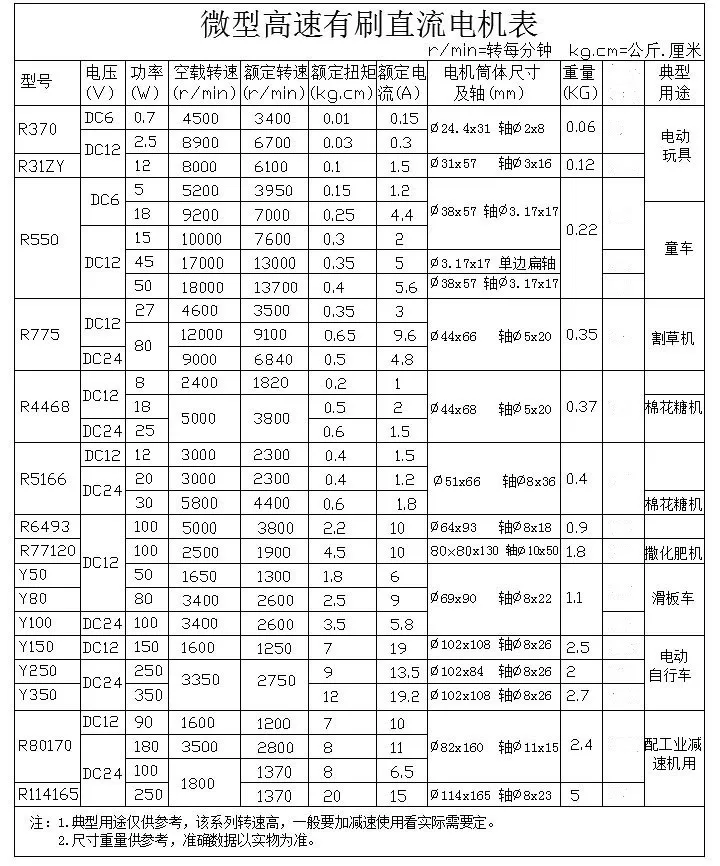 r370-r114165