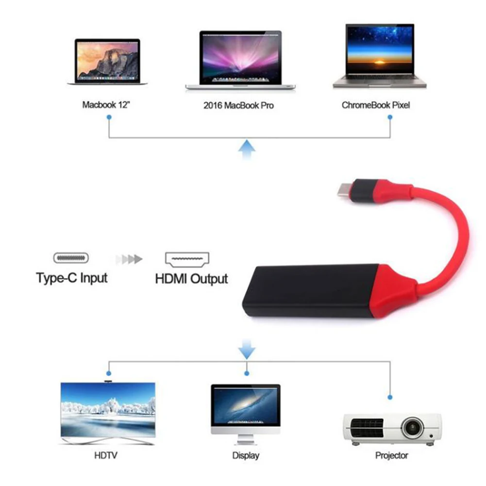 Лучшие предложения Тип usb-C и разъемом типа «мама» HDMI HDTV Кабель-адаптер для Samsung Galaxy S8 S8+ Macbook