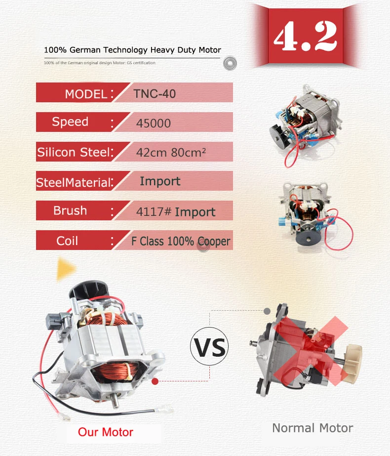 2200 Вт BPA бесплатно 3HP 2L G5200 Высокая мощность коммерческий домашний профессиональный блендер для смузи мощный миксер соковыжималка фруктовый процессор