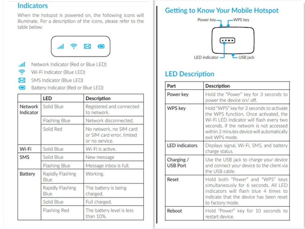 Alcatel MW41 4 г LTE cat4 Wi-Fi роутера FDD LTE B2/4/12 150 Мбит/с MW40tm с сим автомобиль слот 4 г Мобильная точка доступа