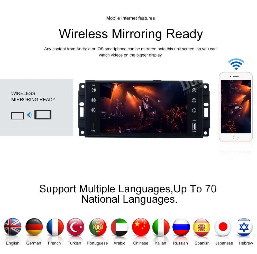 Clearance Car Multimedia 2 Din Android 8.0 for Jeep / Chrysler / Dodge IPS Screen Video Player Auto Stereo NAVI Autoradio 4G WIFI RDS USB 2 Clearance Car Multimedia 2 Din Android 8.0 for Jeep / Chrysler / Dodge IPS Screen Video Player Auto Stereo NAVI Autoradio 4G WIFI RDS USB 2
